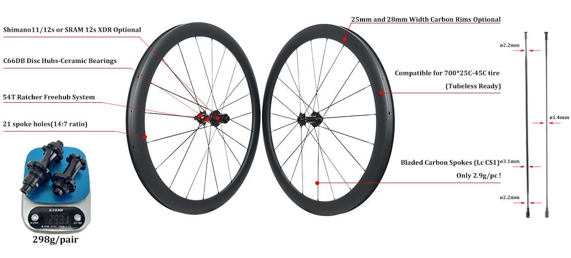 Ultra Light And Stiff Disc Brake Road Wheels Main Feature