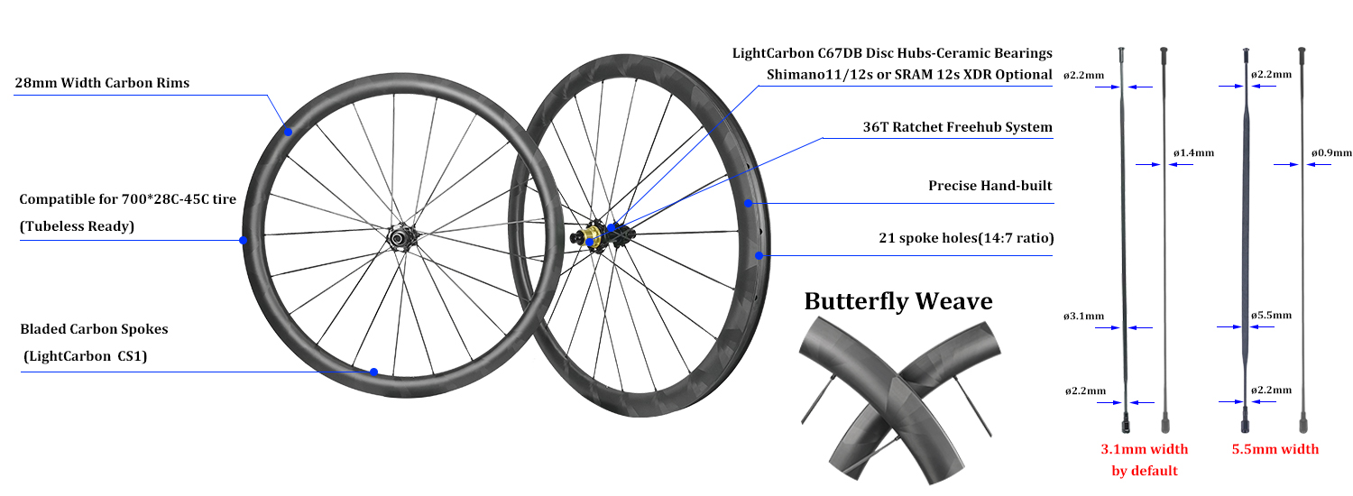 LightCarbon C67DB Butterfly Wheels Features