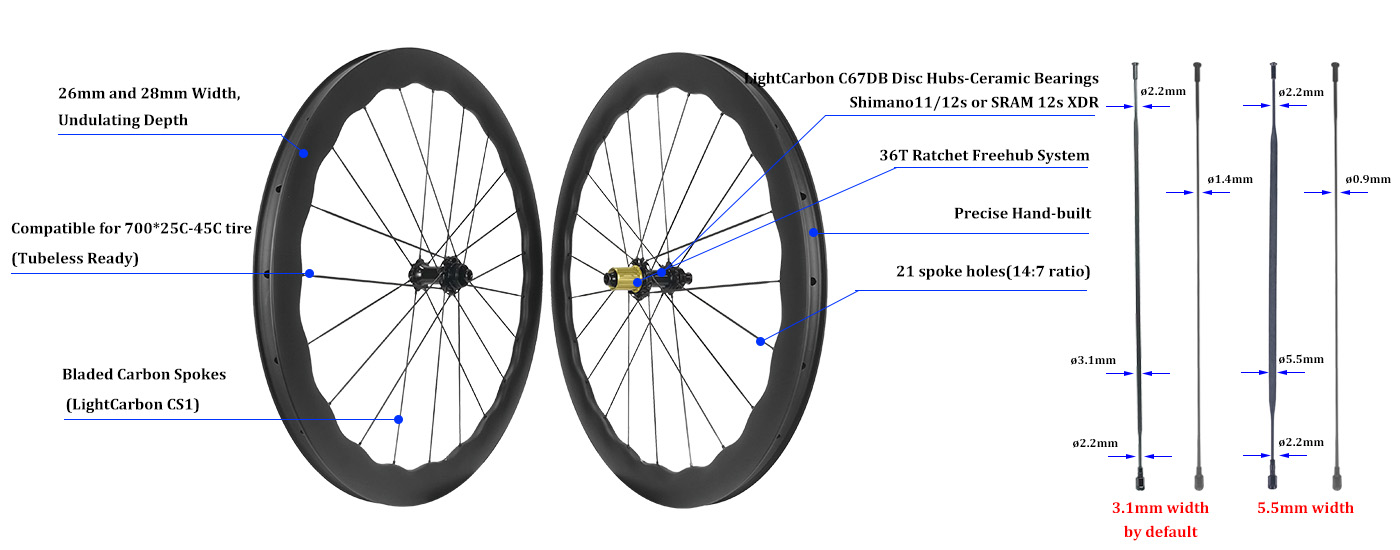 C67DB Undulating Carbon Wheels Specification 