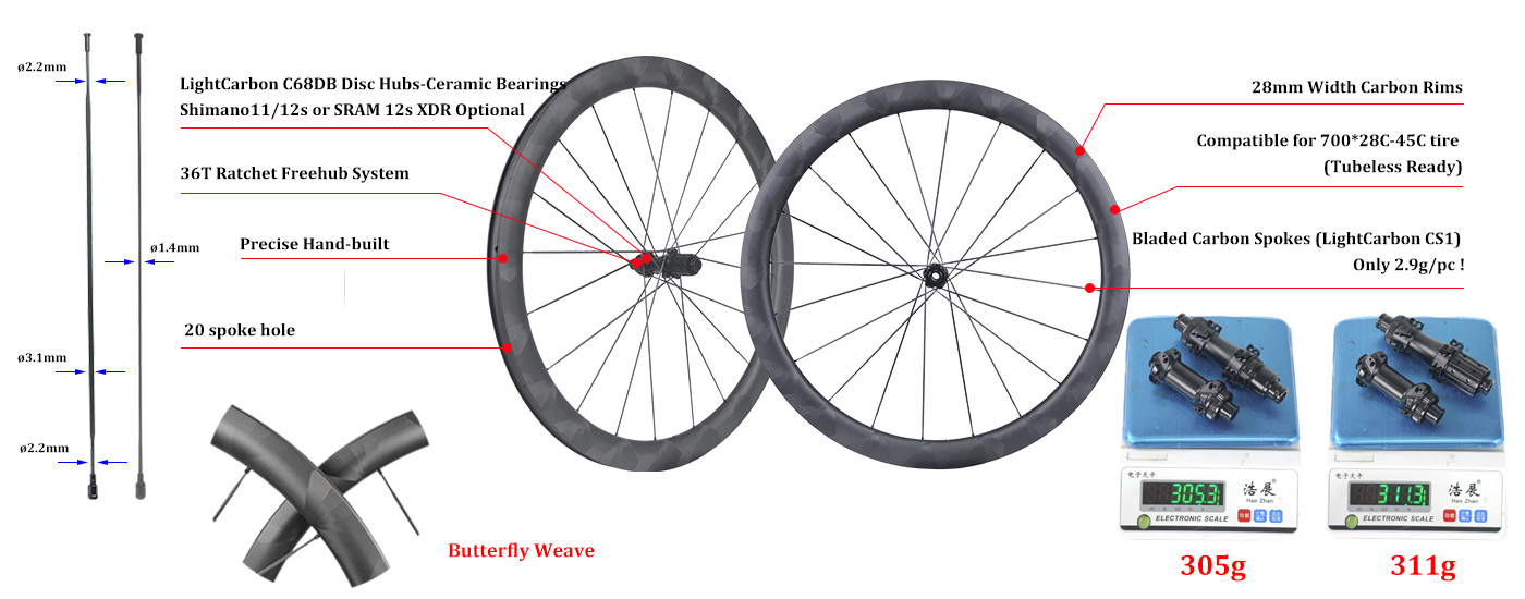 Butterfly Weave C68DB Weels Specification