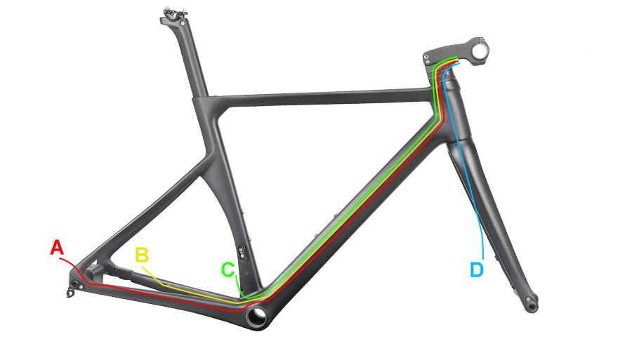 Cable Routing Instruction