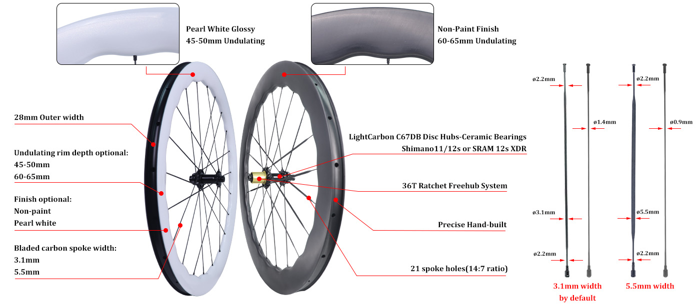 Non-Paint Road Disc Wheels Specification